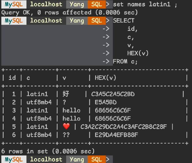 problem-overview-latin1