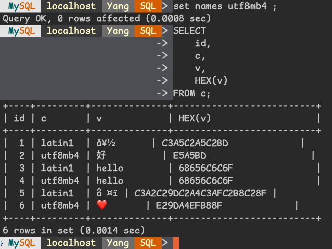 problem-overview-utf8mb4
